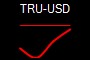 TRU-USD